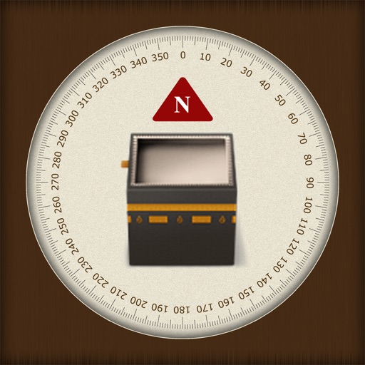 Qibla